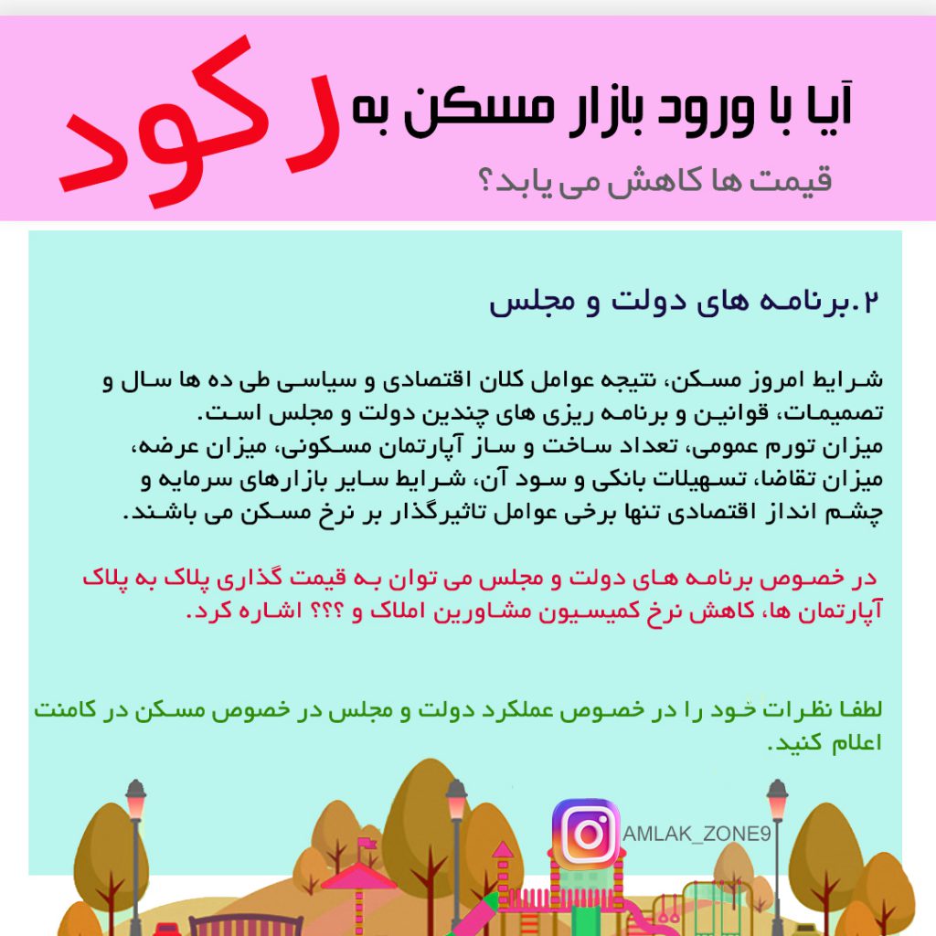 کاهش قیمت مسکن